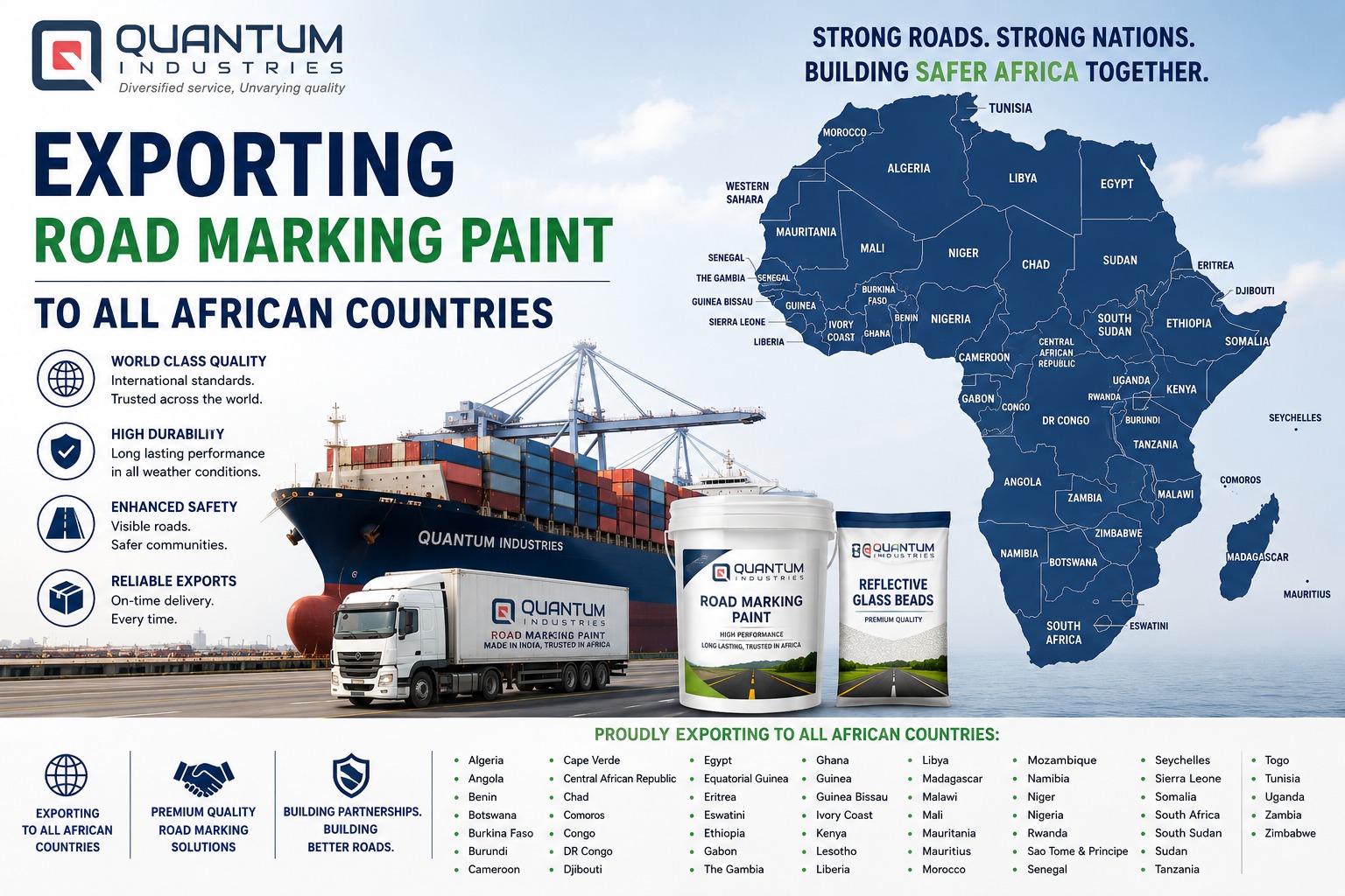 Exporting Road Marking Paint to African Countries – Quantum Industries